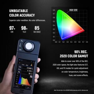 NEEWER Paquete de 2 luces de video LED RGB1200 con control APP/2.4G, 60W, 360° RGB
