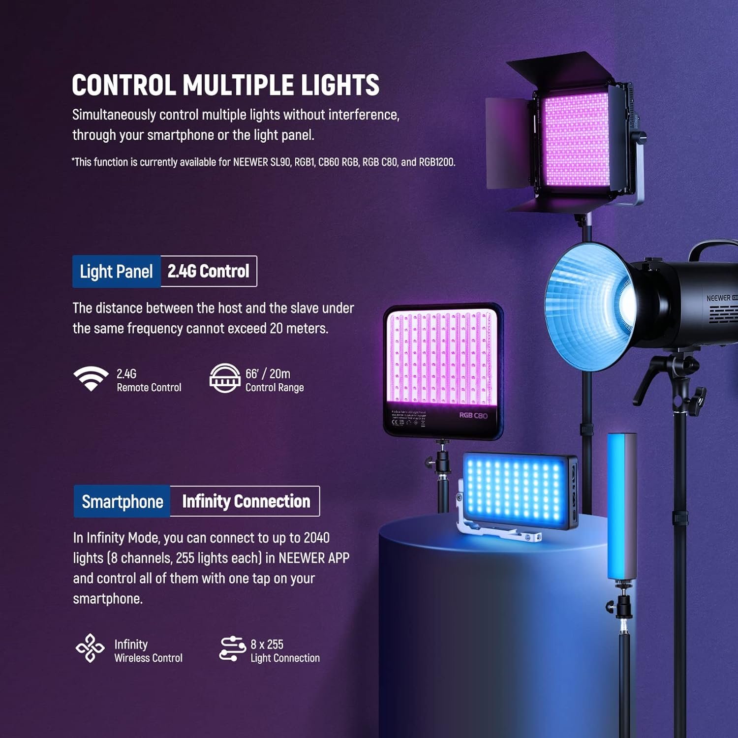 NEEWER Paquete de 2 luces de video LED RGB1200 con control APP/2.4G, 60W, 360° RGB - Image 6