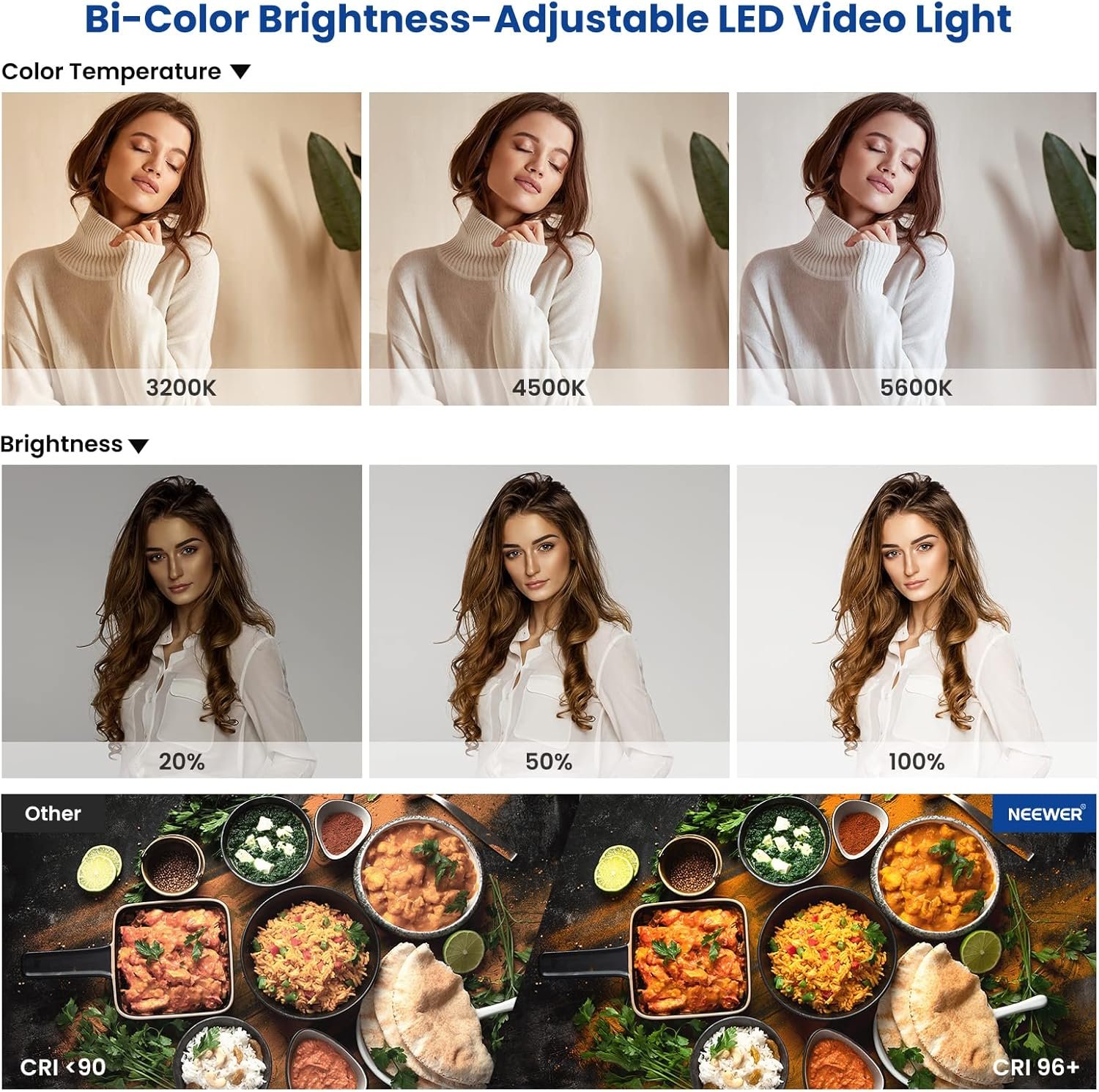 Luz led regulable Neewer – 2 piezas Bi-Color 660 Luz Regulable LED Luz y soporte Kit, 40w - Image 5