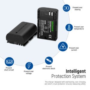 Neewer LP-E6NH - Juego de cargador de batería de repuesto para Canon EOS R7 R5, 5D III IV, 6D II...