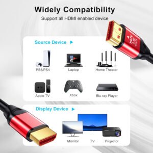 HDMI 2.0, 4K/6Hz, 2K/120Hz, 180P/144Hz, 20metros