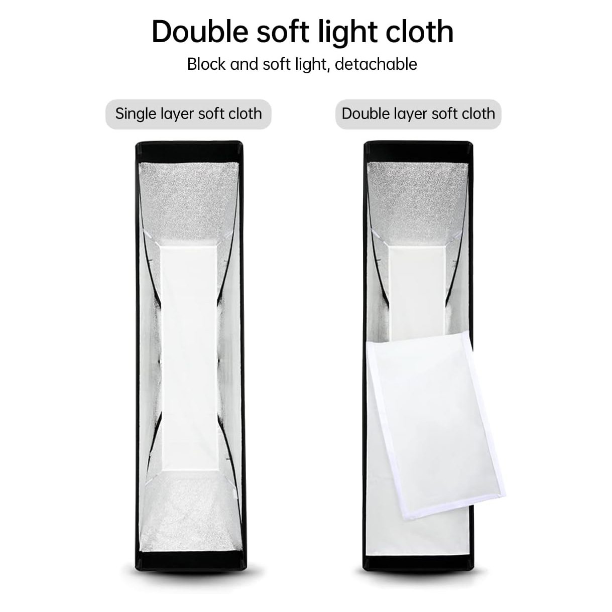 Godox Softbox Bowens Mount FW30x120CM - Tira de rejilla de panal de abeja de 12 x 47 pulgadas - Image 4