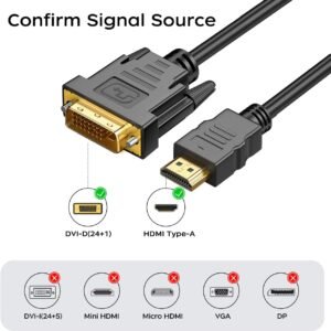 Cable adaptador HDMI A a DVI de 1m,bidireccionales 1080 DVI-D a HDMI macho a macho