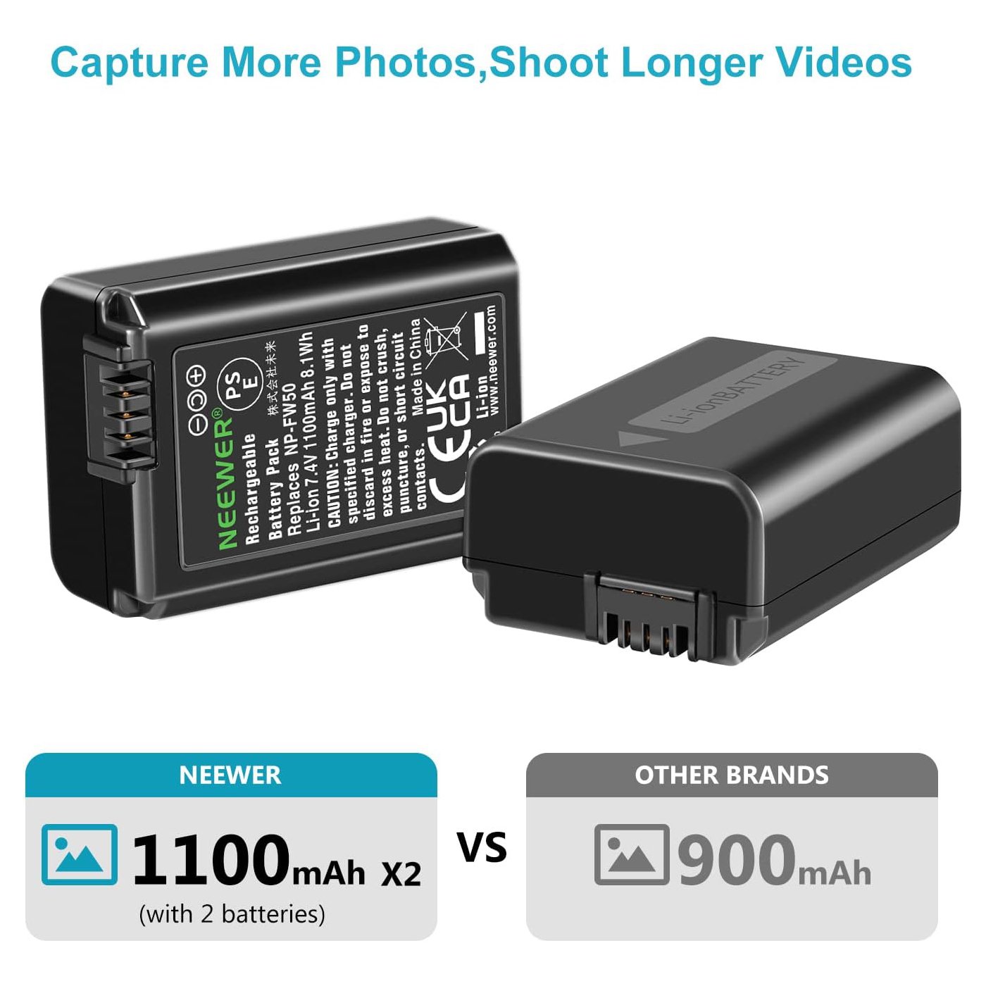 Neewer EN-EL15 Juego de cargador de batería compatible con baterías Nikon Z5, Z6, Z6 II, Z7II, D780, D850, D7500...(paquete de 2 unidades) - Image 3