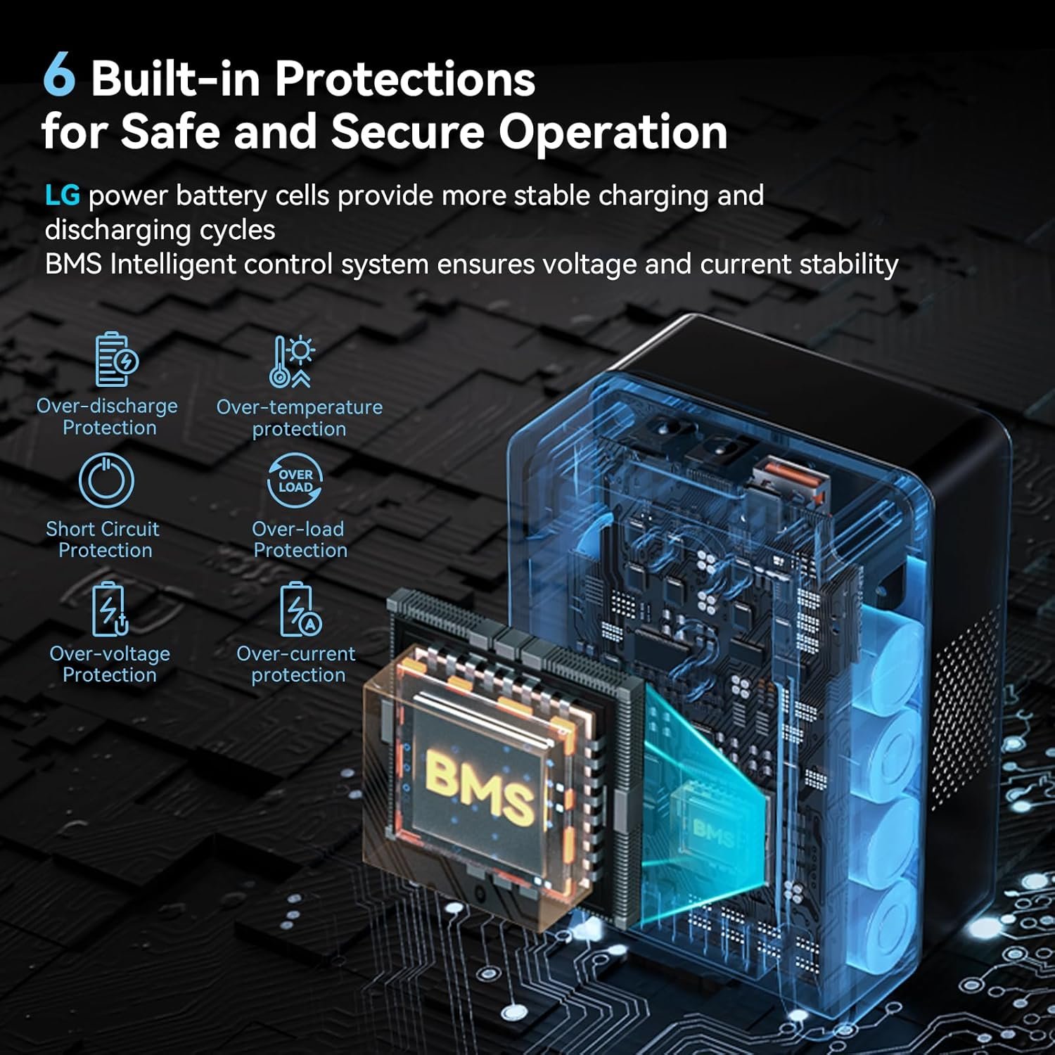SMALLRIG Batería de montaje en VB99, 6460mAh, 94Wh - Image 6