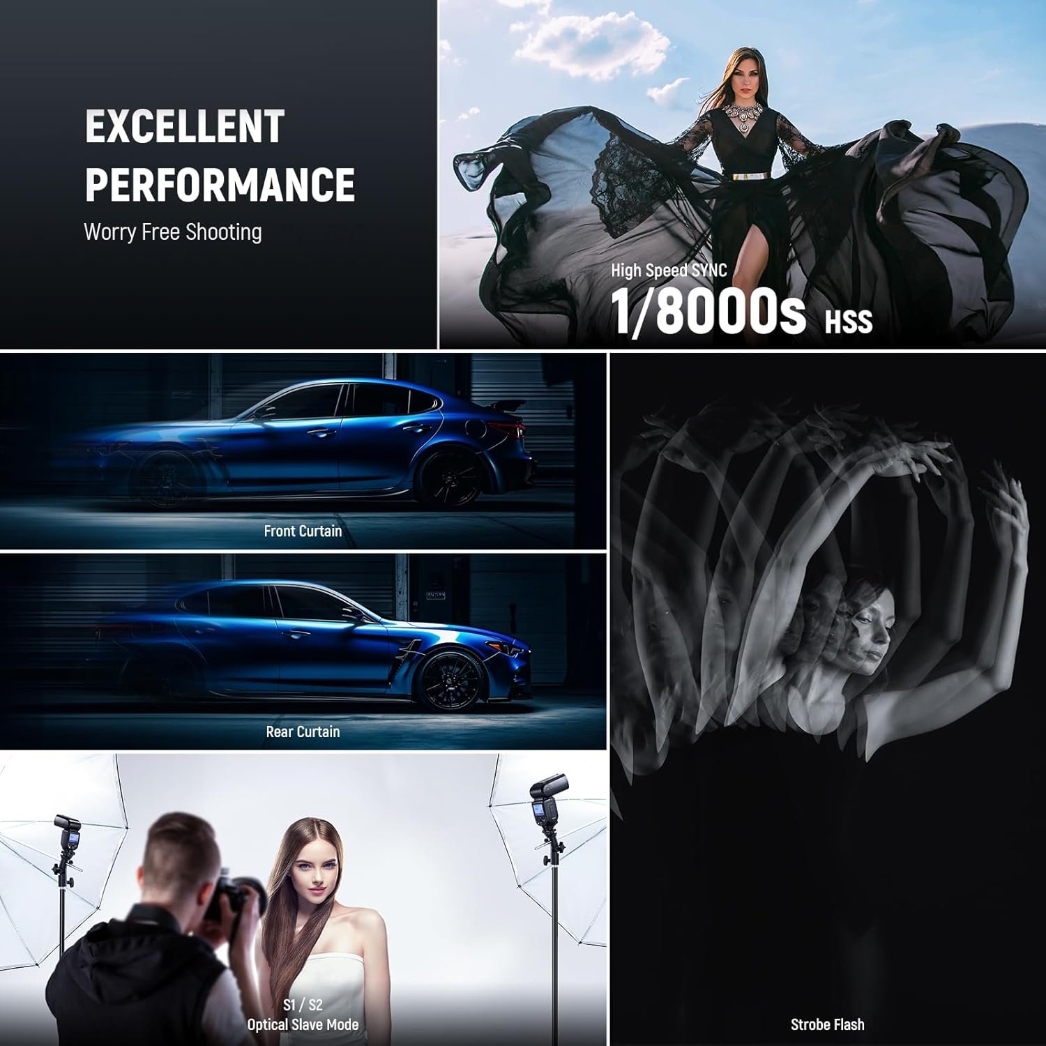 NEEWER NW700-C TTL Flash Speedlite compatible con cámaras Nikon DSLR, 1/8000s de sincronización de alta velocidad Speelight, salida 1/1-1/256 - Image 4