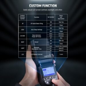 NEEWER NW700-C TTL Flash Speedlite compatible con cámaras Nikon DSLR, 1/8000s de sincronización de alta velocidad Speelight, salida 1/1-1/256