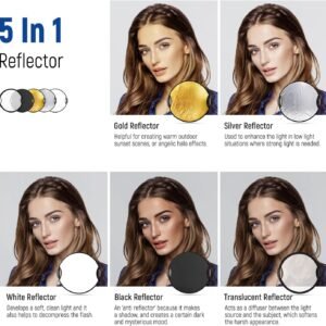 Reflector de luz de 60cm con mango de agarre con rosca, difusor de luz de disco plegable 5 en 1