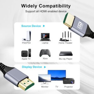 Cable HDMI 2.1 flexible suave 8K de 5 metro cable HDMI de alta velocidad de 48Gbps, 8K60Hz y 4K120Hz