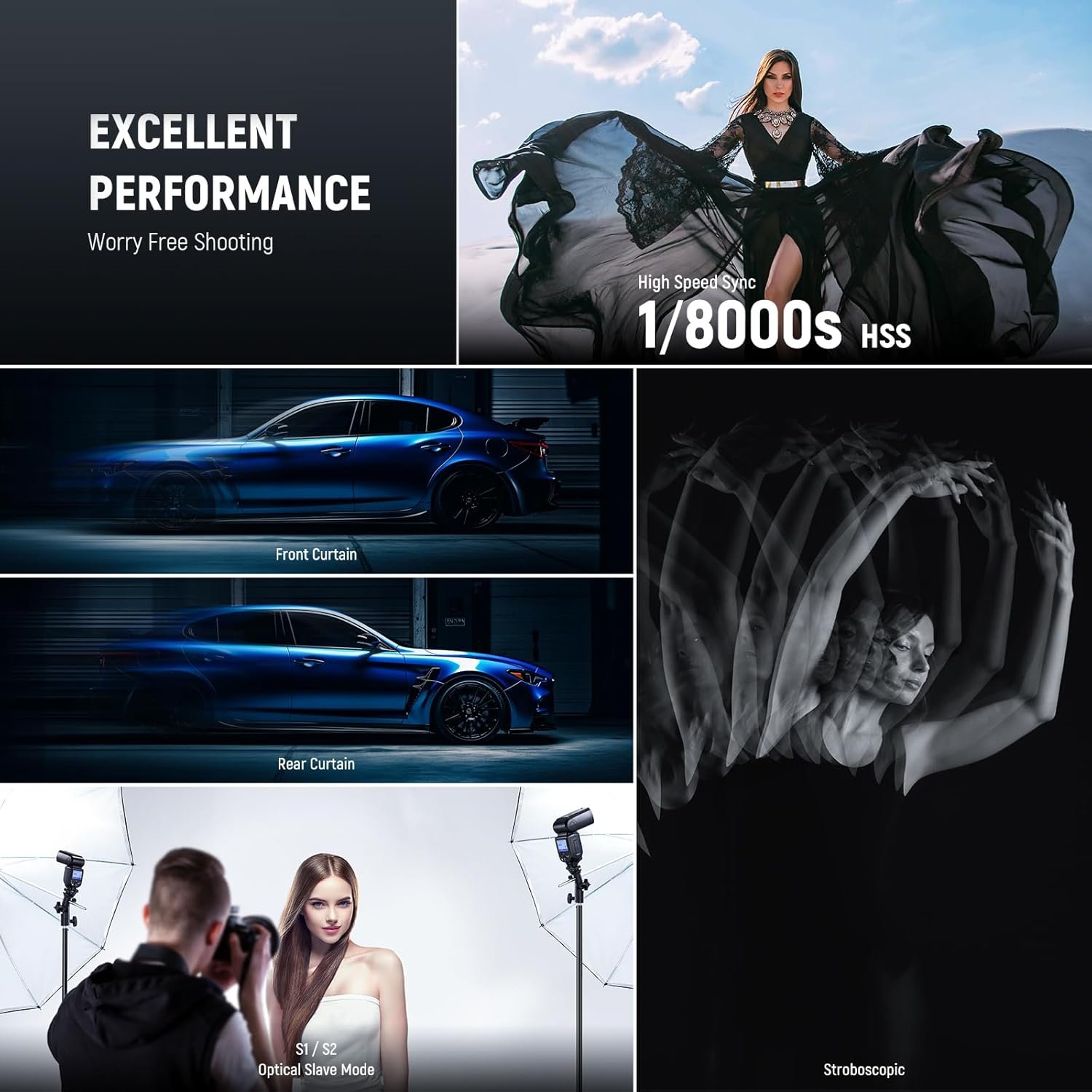 NEEWER NW700-S TTL Flash Speedlite compatible con cámaras DSLR Sony, 1/8000s de sincronización de alta velocidad, salida 1/1-1/256 - Image 7