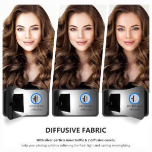 Godox Speedlite Softbox 60x90cm con rejilla Bowens para retrato