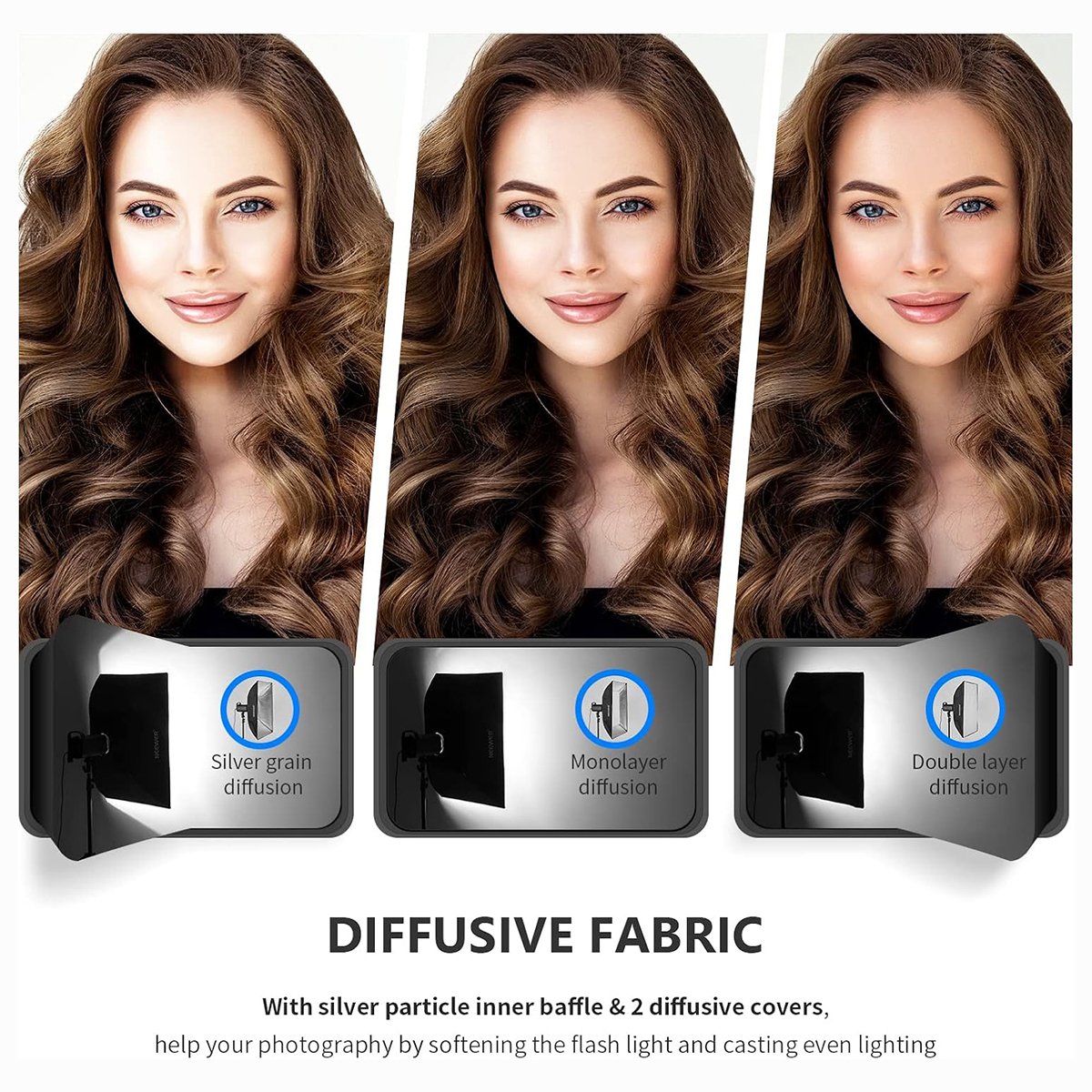 Godox Speedlite Softbox 60x90cm con rejilla Bowens para retrato - Image 4