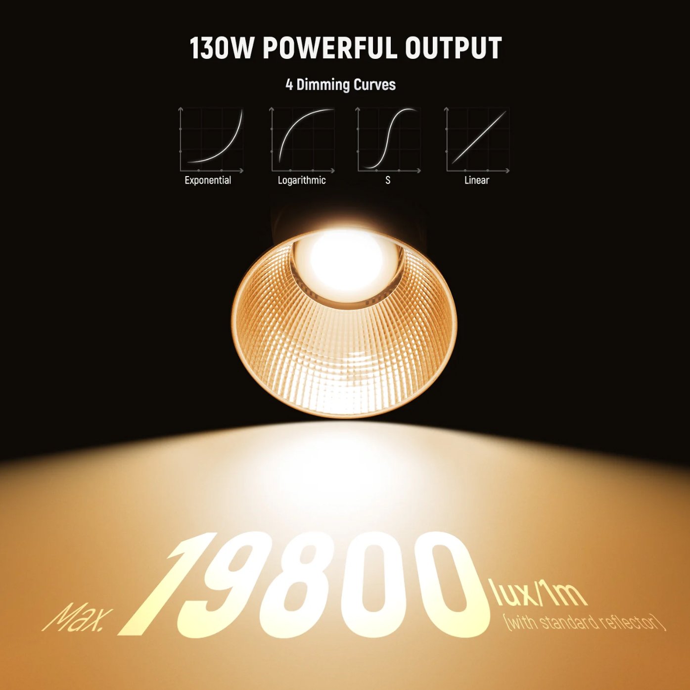 NEEWER Luz de video LED RGB FS150C 130W, salida de iluminación continua COB de 2500-7500K con CRI97/TLCI98 4 curvas de atenuación - Image 2