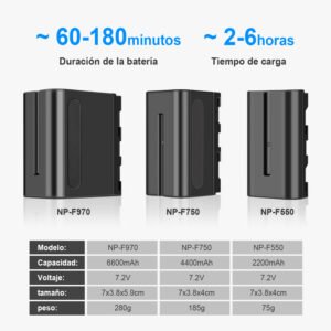 FB Concept Batería NP-F970/F750/F550, luces LED, monitores