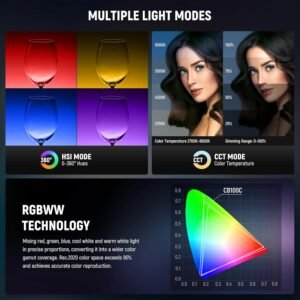 NEEWER Luz de video CB100C 130w RGB LED, control APP/2.4G 360° a todo color, COB Bowens