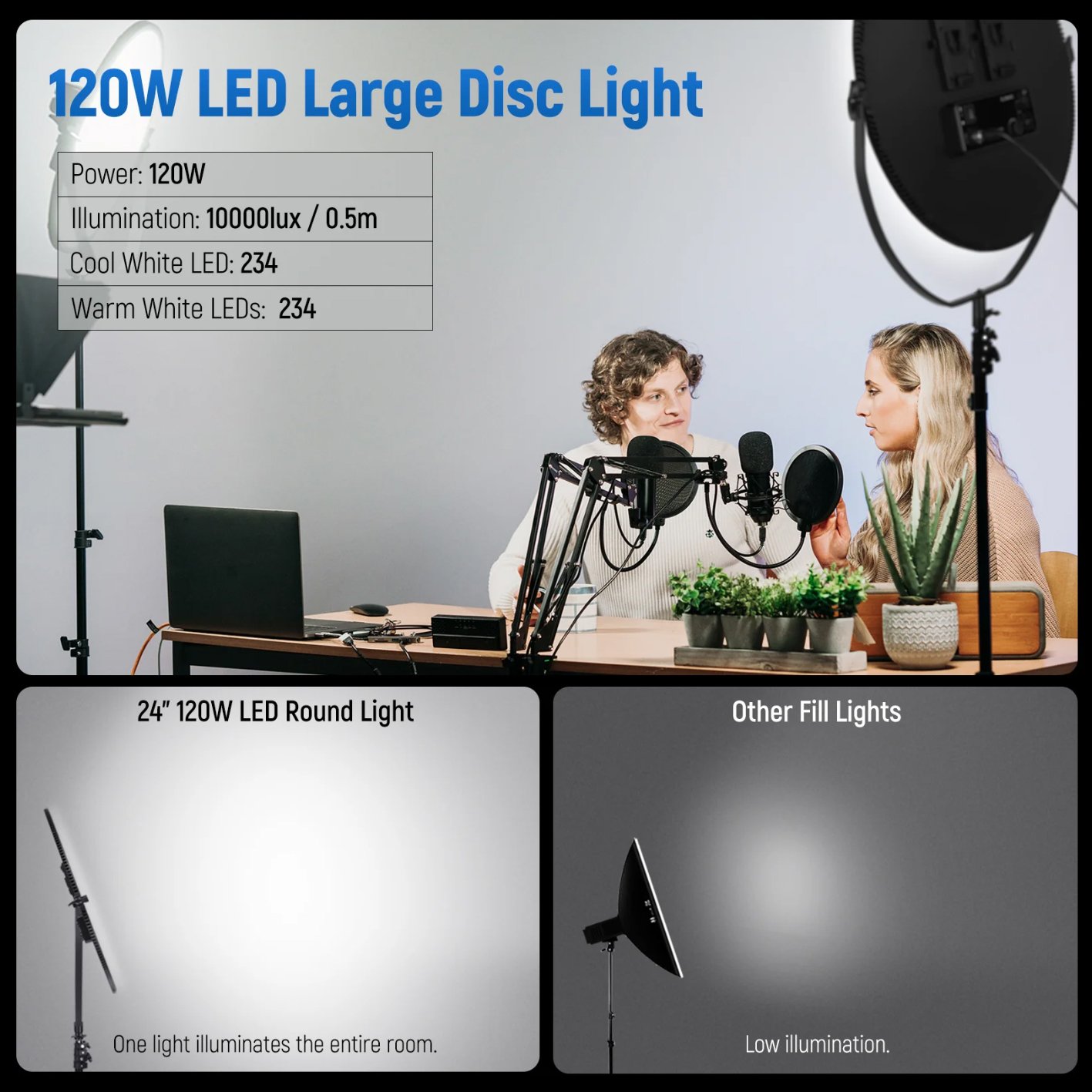 NEEWER NL-500ARC Luz LED redonda bicolor ultradelgada de 24" y 120 W - Image 7