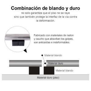 la pista de fotografía tripulada