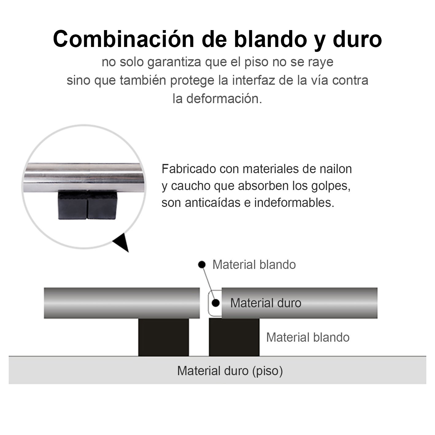 la pista de fotografía tripulada - Image 3